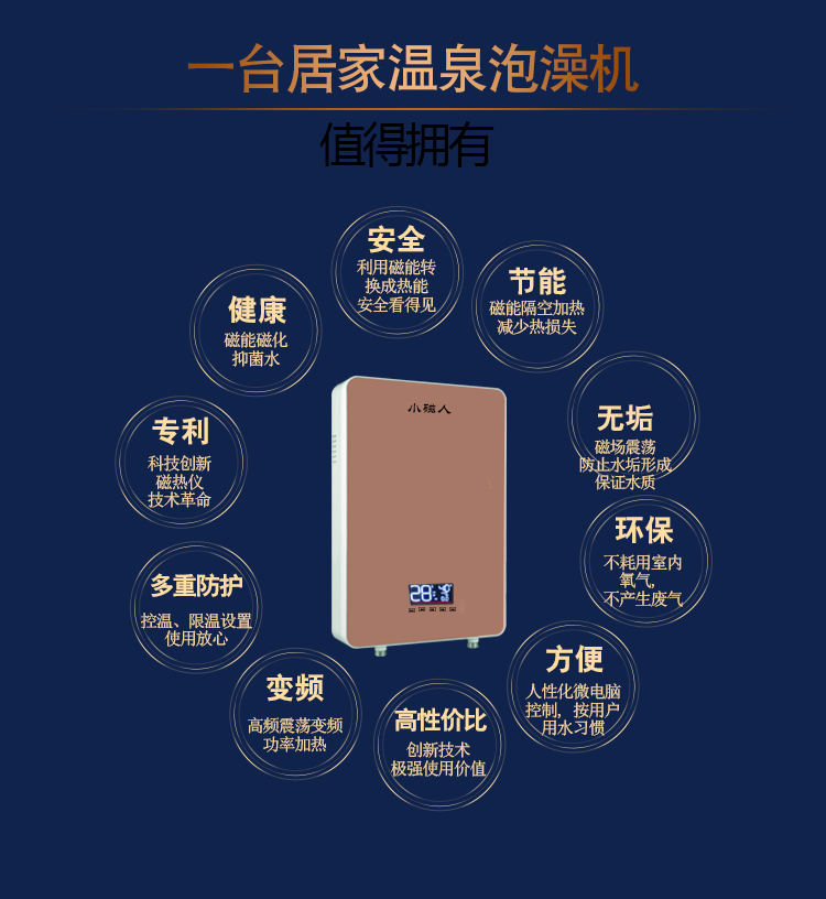 磁能恒温泡澡机详情_03.jpg
