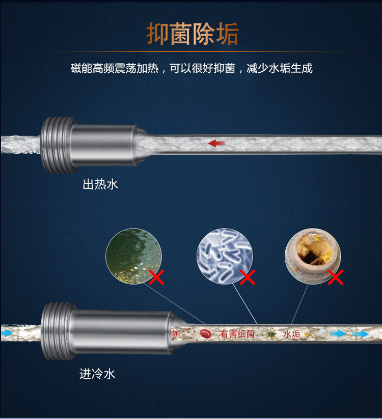 磁能恒温泡澡机详情_06.jpg