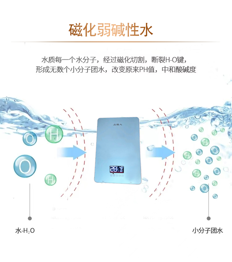 磁能恒温泡澡机详情_08.jpg